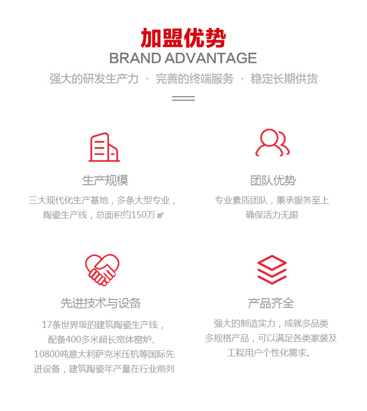 富喜来